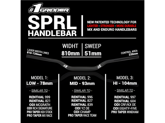 Onegripper SPRL (Spiral) Handlebar - Handlebar - mx4ever