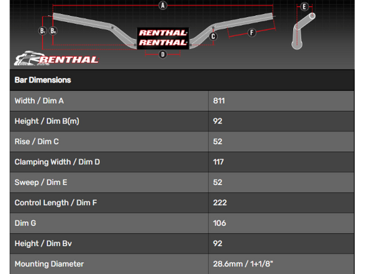 Renthal Fatbar 827 Villopoto/Stewart Handlebar - Handlebar - mx4ever